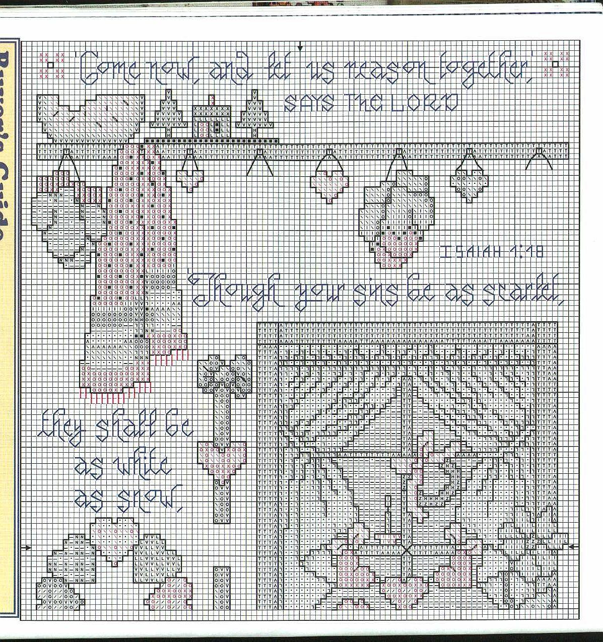 Schema punto croce Kitchen Country 02