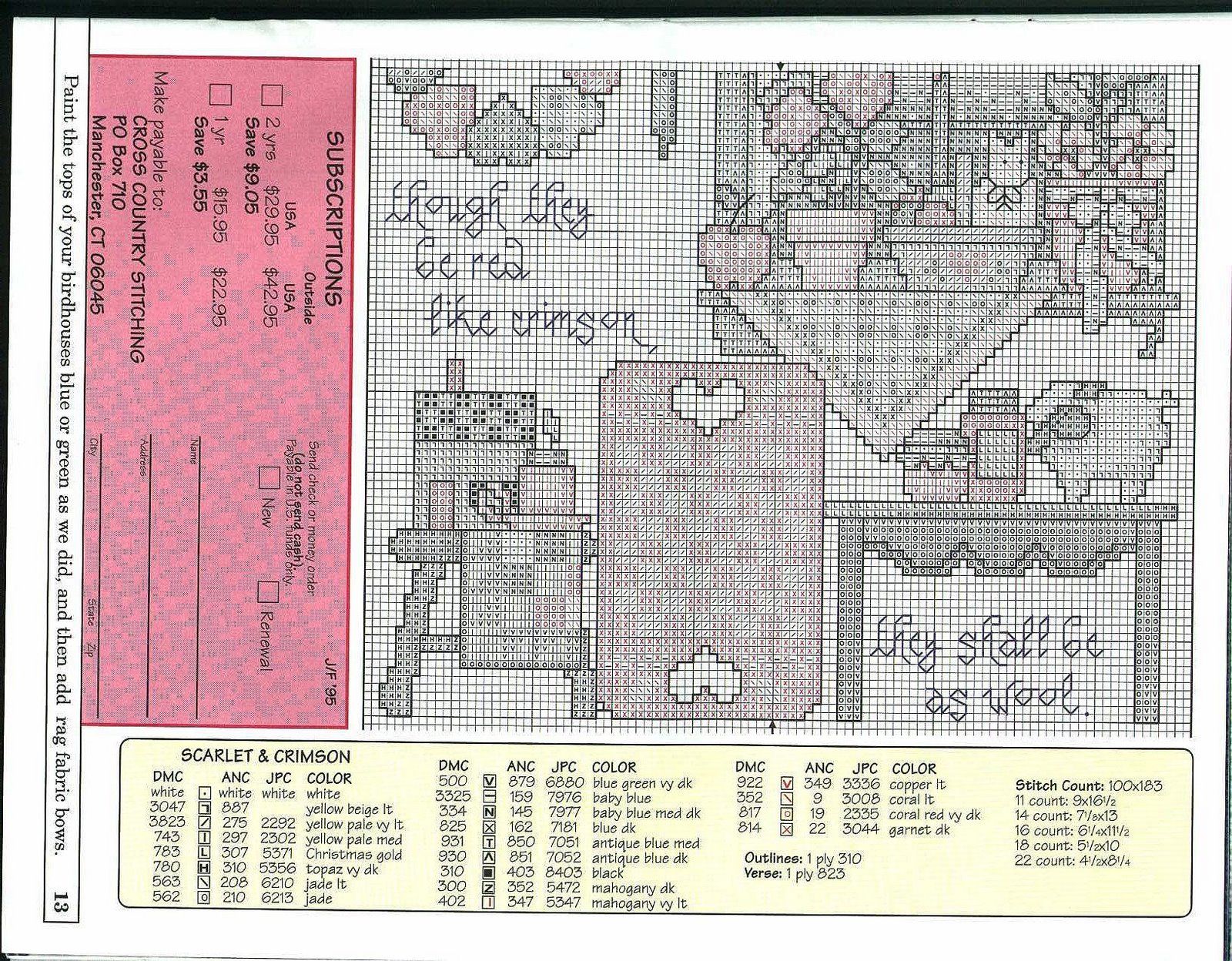 Schema punto croce Kitchen Country 03