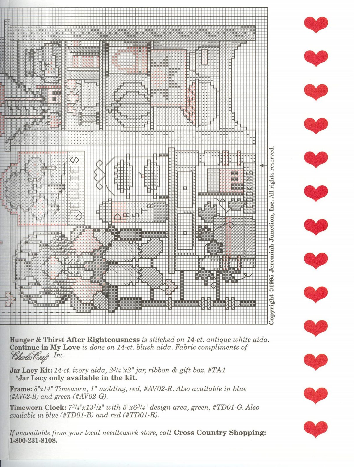 Schema punto croce Kitchen Potpourri 04