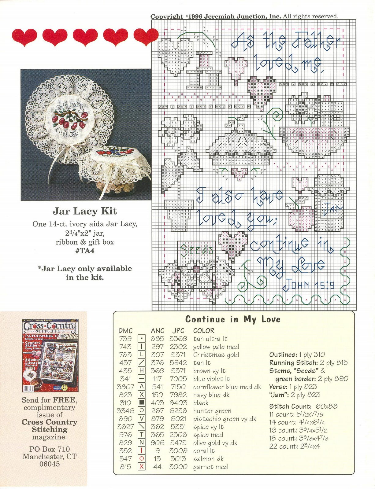 Schema punto croce Kitchen Potpourri 05