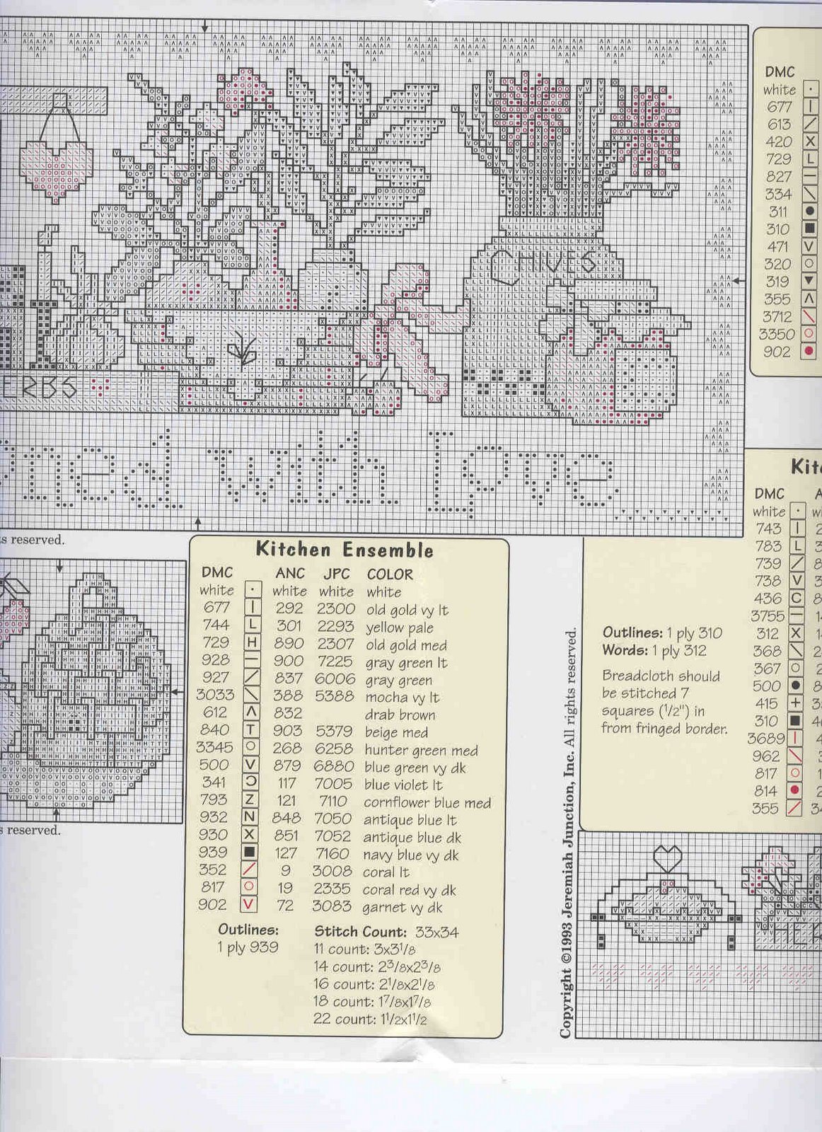 Schema punto croce Kitchen Seasonings 03