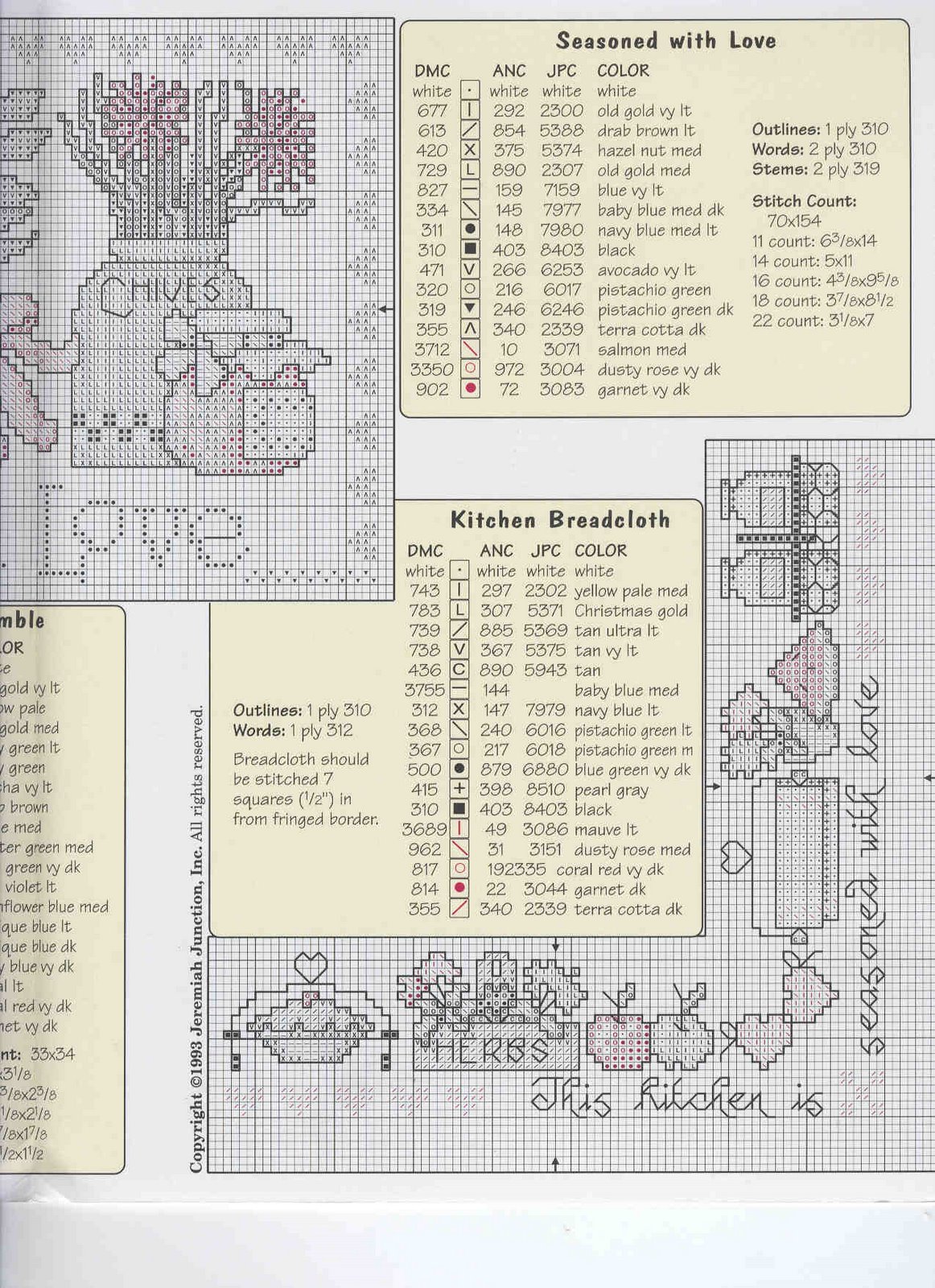 Schema punto croce Kitchen Seasonings 04