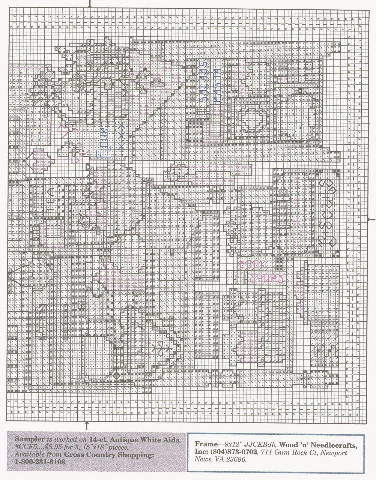 Schema punto croce Kitchen Sweet Kitchen 02
