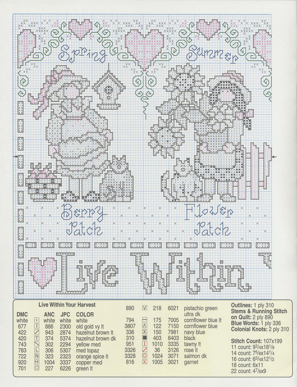 Schema punto croce Live Within Harvest 03