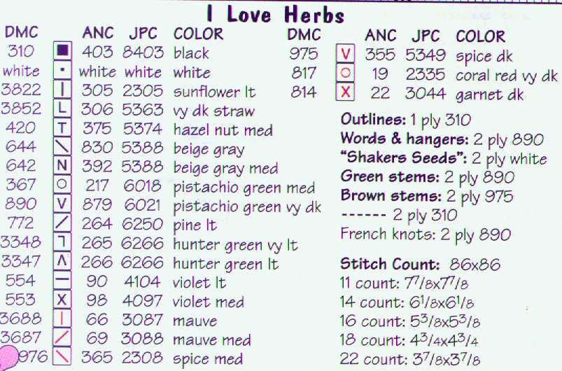 Schema punto croce Love And Friendship 04