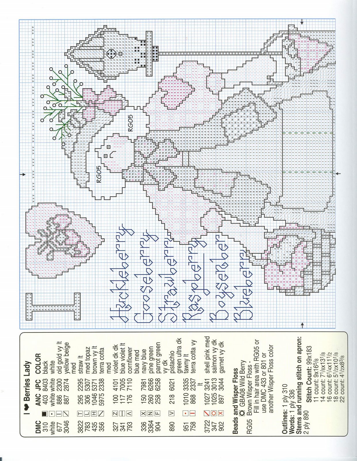 Schema punto croce Love Berries 02