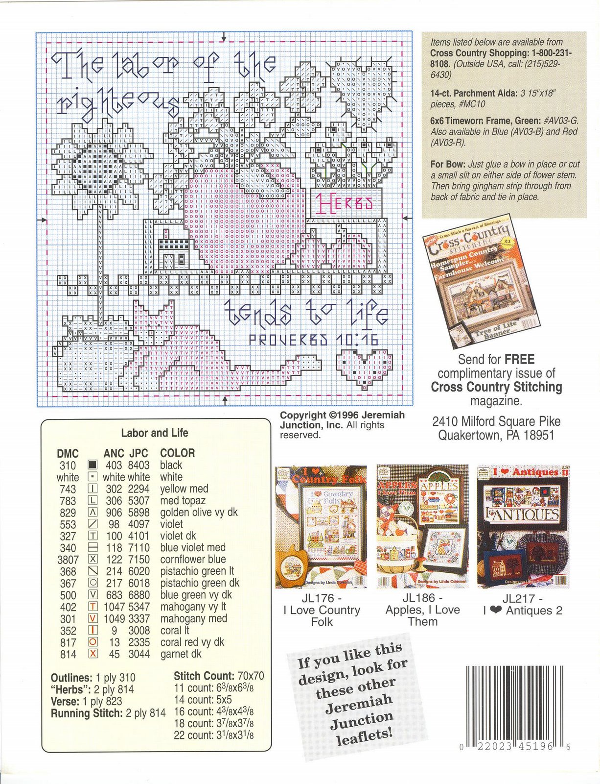 Schema punto croce Love Berries 04