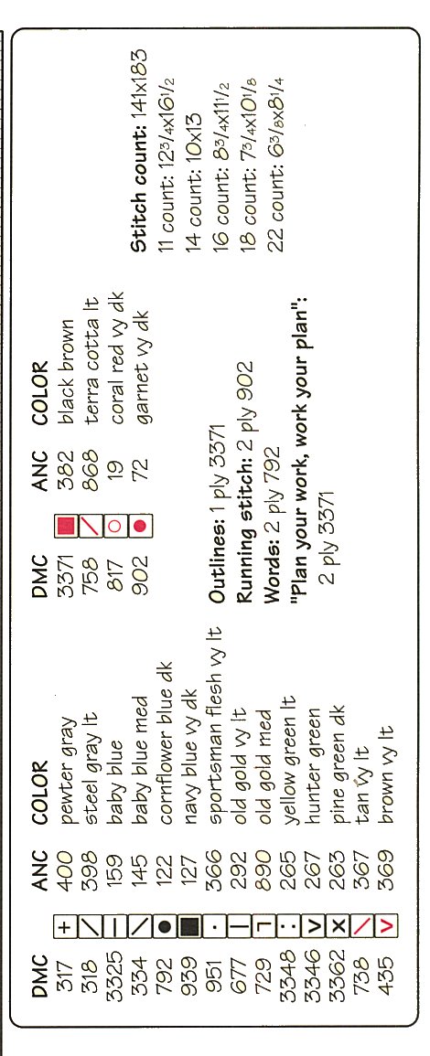 Schema punto croce Love Country Folk 05