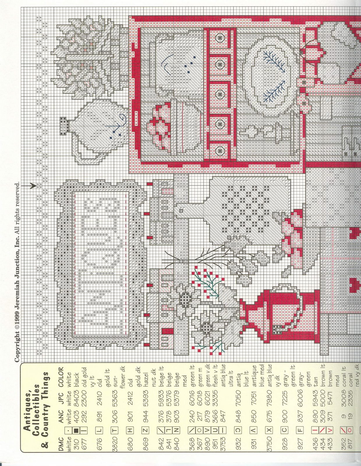 Schema punto croce Love Country Things 02