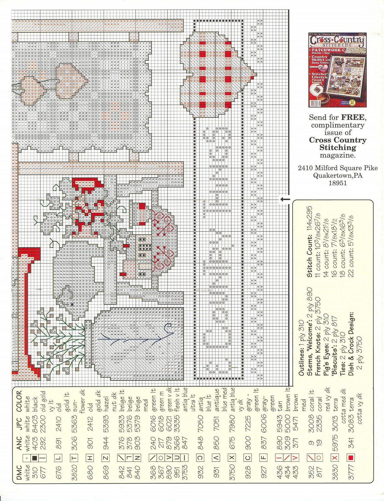 Schema punto croce Love Country Things 03