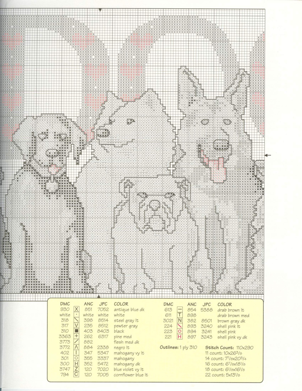Schema punto croce Love Dog 03