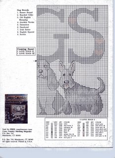 Schema punto croce Love Dog 08