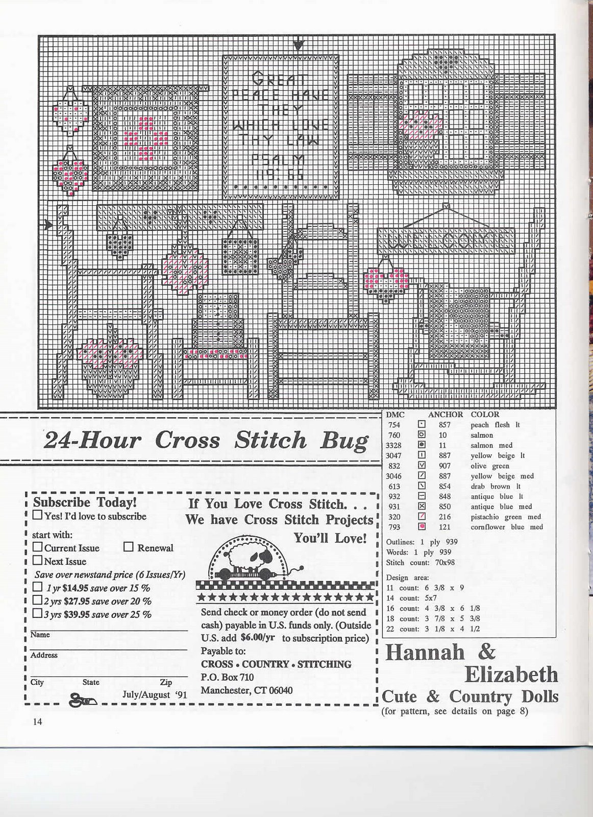 Schema punto croce Motivi Country 28