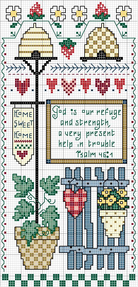 Schema punto croce Nichoirs Country