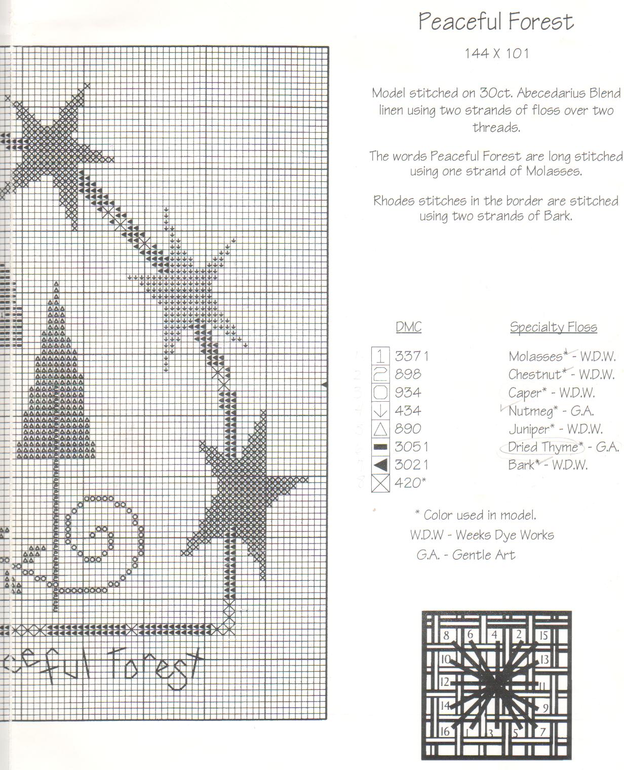 Schema punto croce Peaceful Forest 03