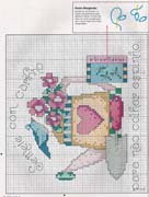 Schema punto croce Annaffiatoio