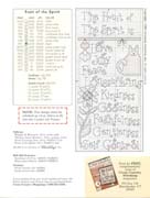 Schema punto croce Can It 04