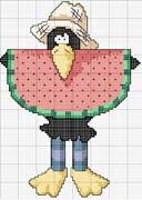 Schema punto croce Corvo E Anguria