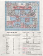 Schema punto croce Country At Heart 02