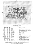 Schema punto croce Country Kitchen 02