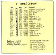 Schema punto croce Country Time 02