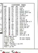 Schema punto croce Country Tree 03