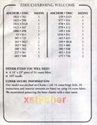 Schema punto croce Every Birdies Welcome 06