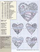 Schema punto croce Farmers Market 02