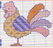 Schema punto croce Gallo Country