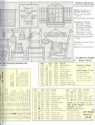 Schema punto croce Pleasant Country 03