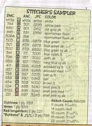 Schema punto croce Stitchers Sampler 03