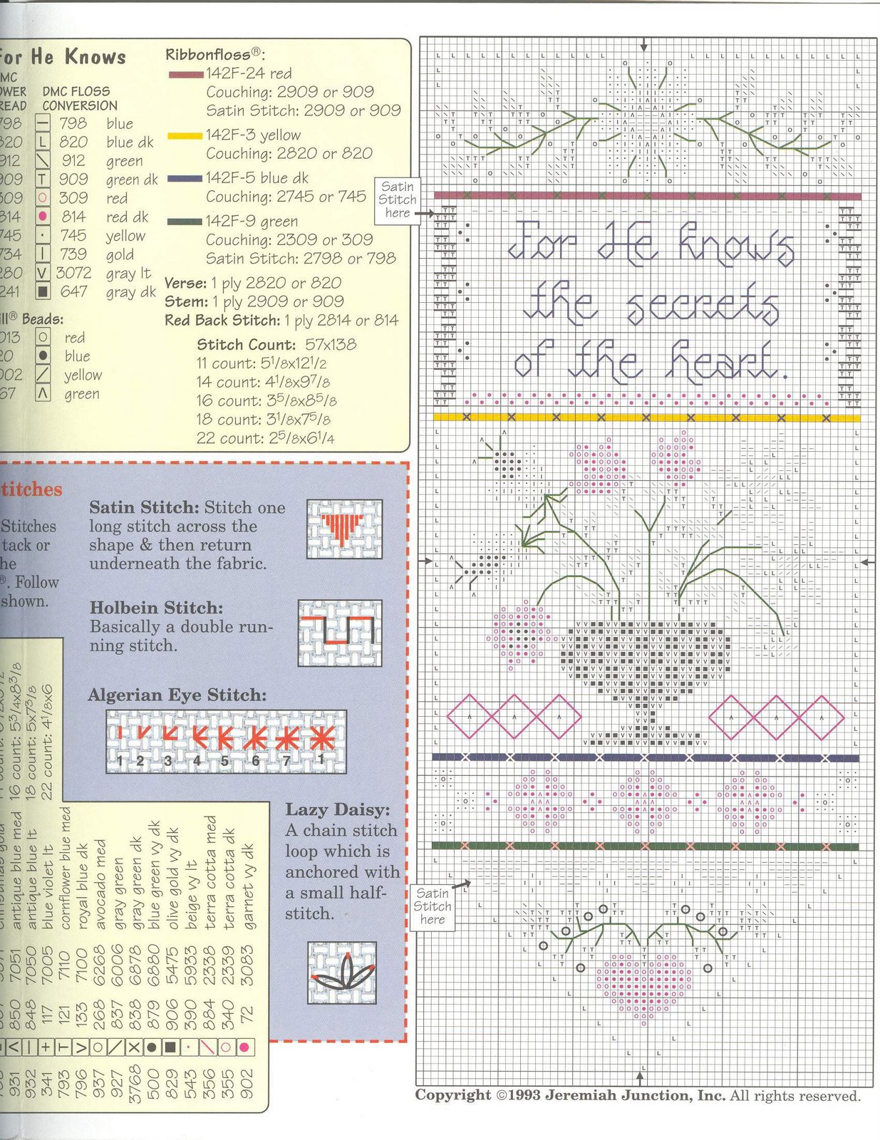 Schema punto croce Stitched With Love 03