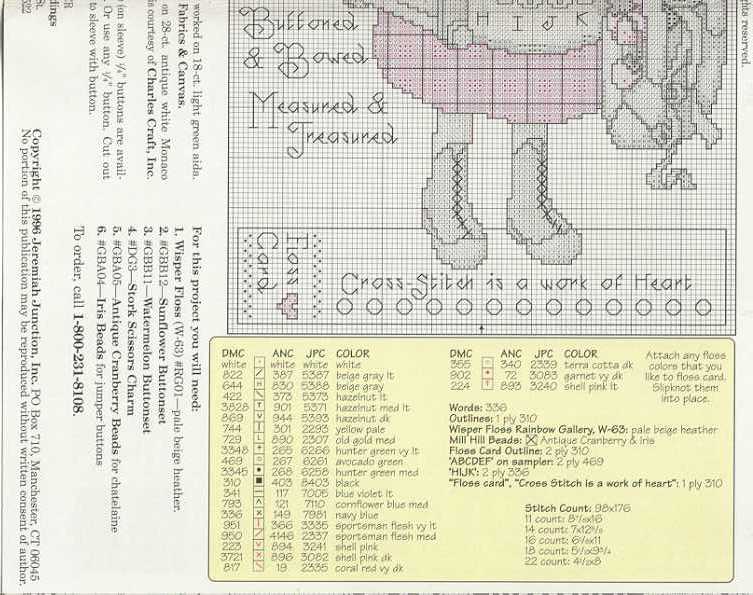 Schema punto croce Stitcher At Heart 03