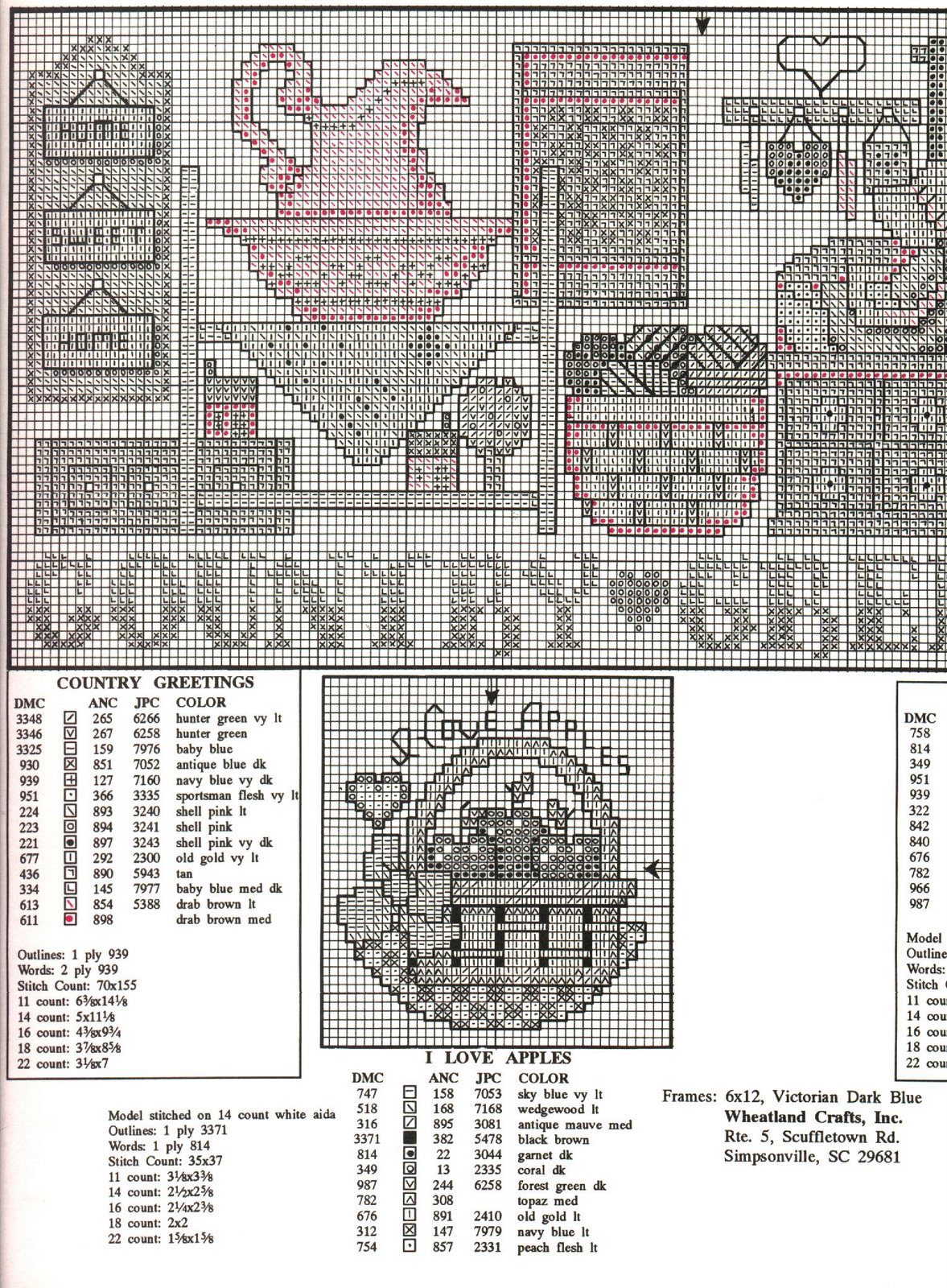 Schema punto croce Stitchin Forthe Kitchen 02