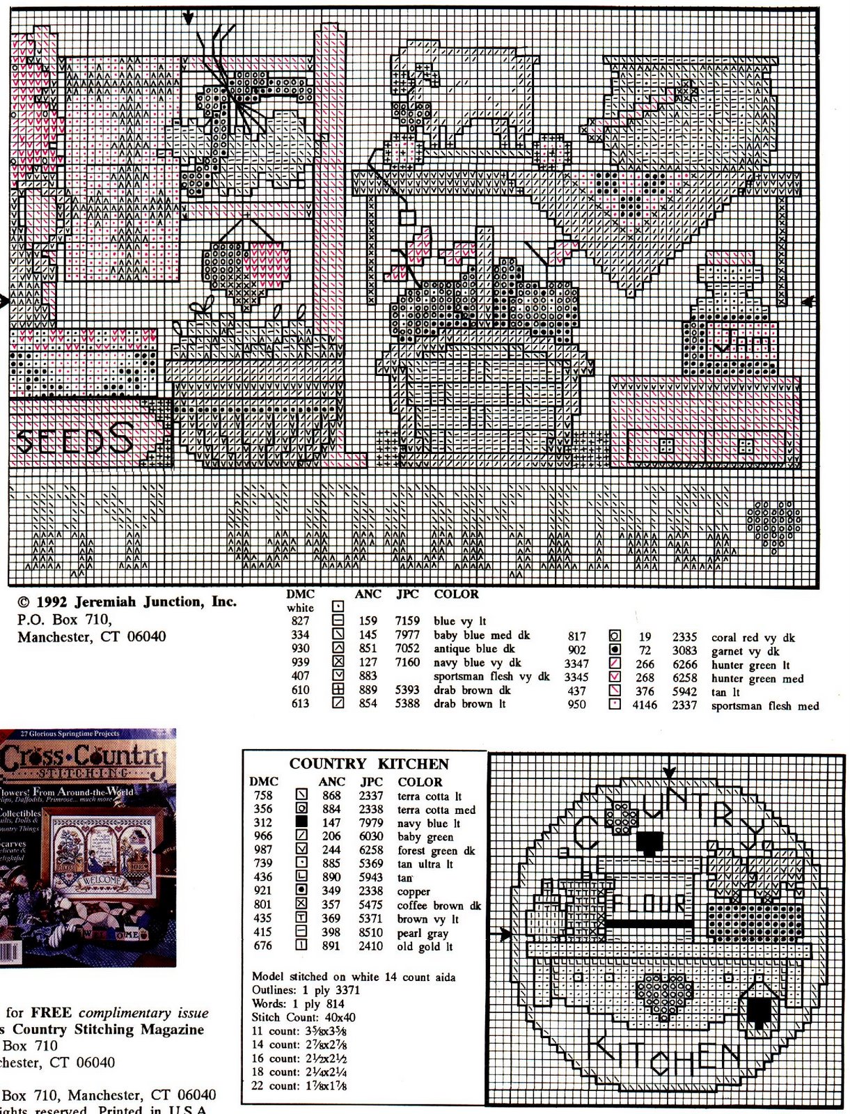Schema punto croce Stitchin Forthe Kitchen 04