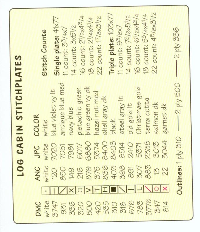 Schema punto croce Stitchplates Log Cabins 03