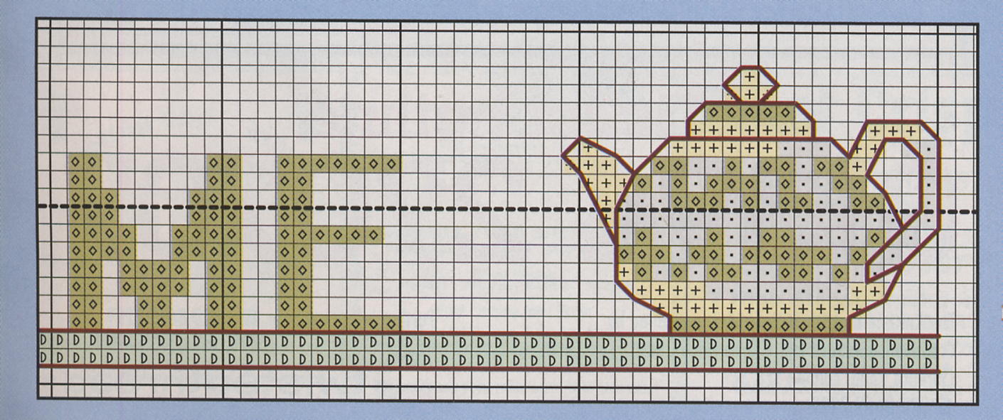 Schema punto croce Tea Time 02