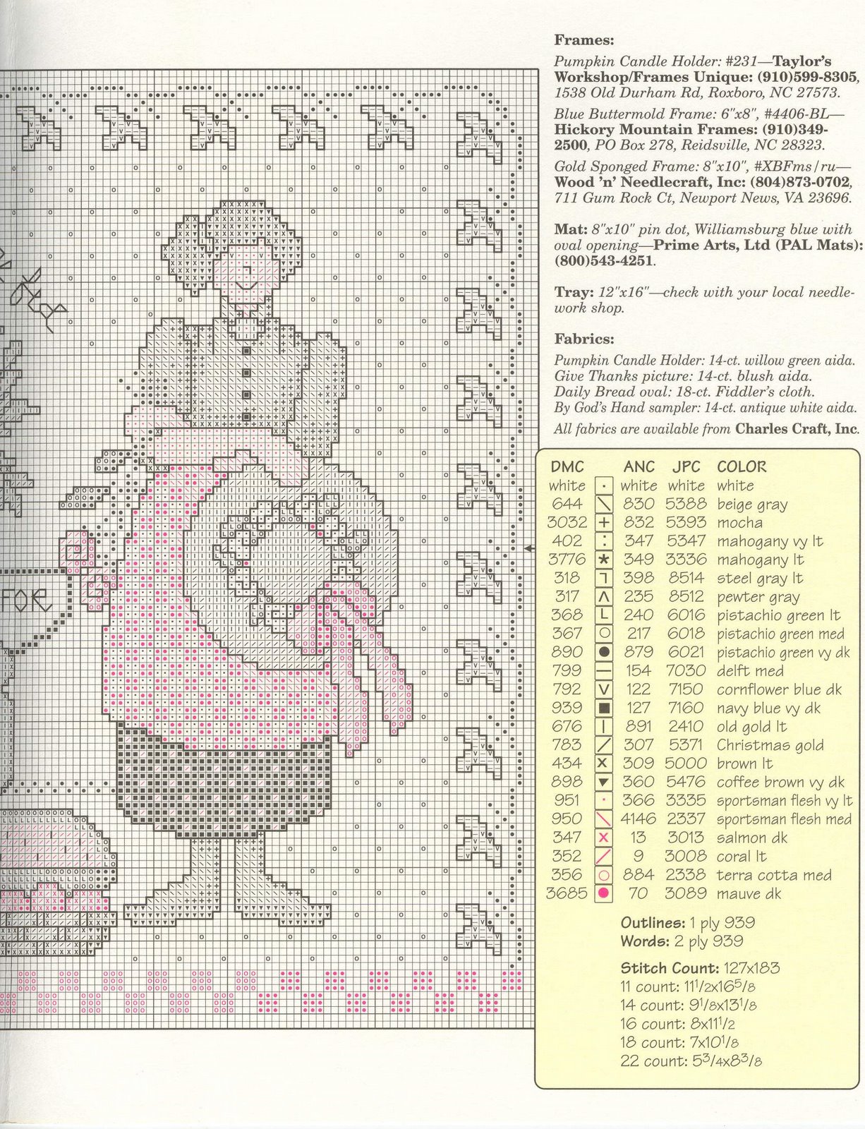 Schema punto croce Thanksgiving Samplers 03