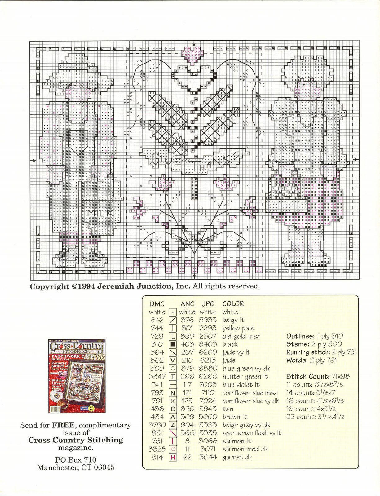 Schema punto croce Thanksgiving Samplers 04