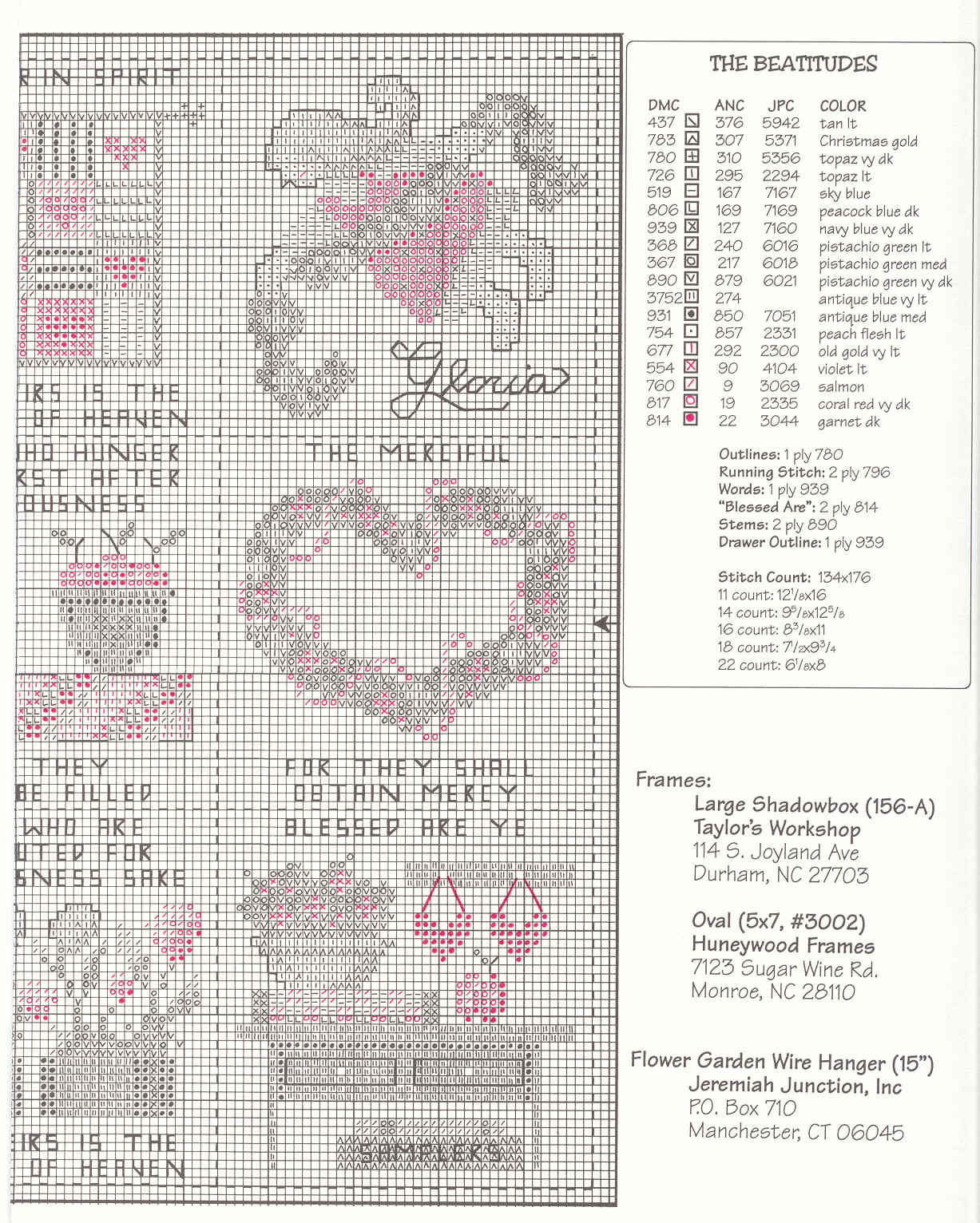 Schema punto croce The Beatitudes 03