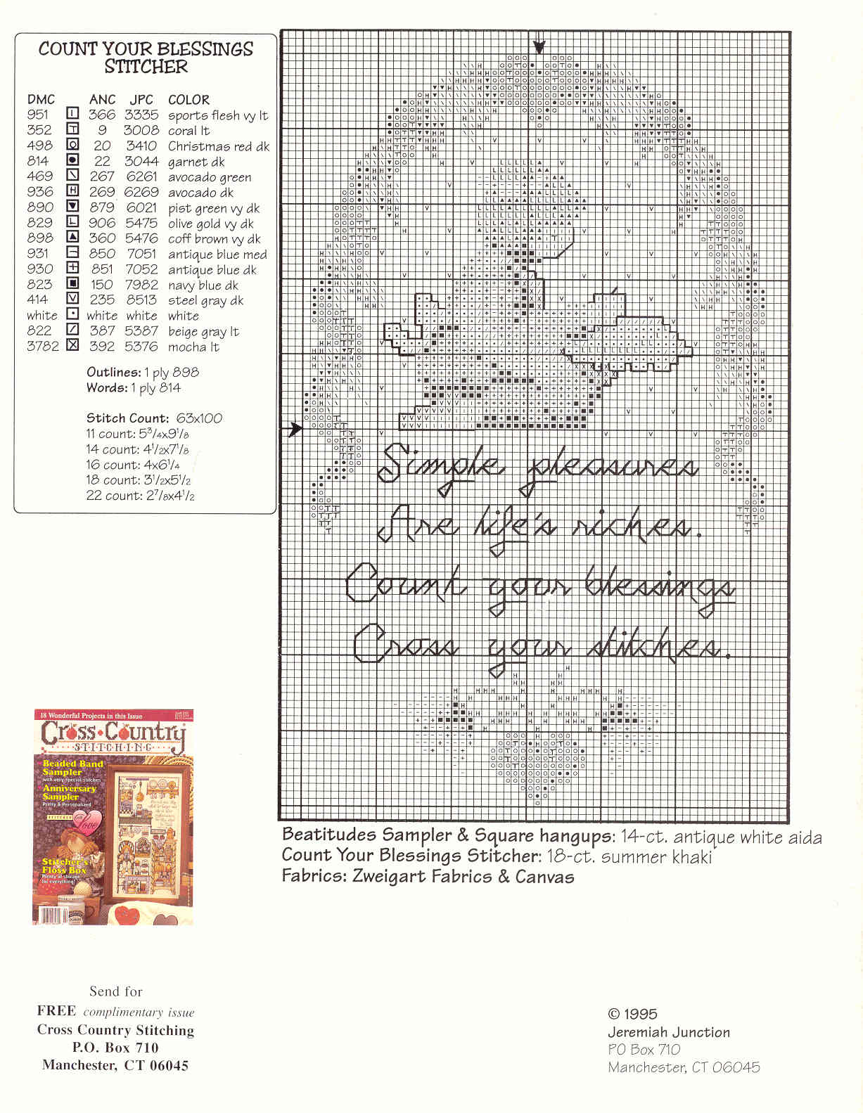 Schema punto croce The Beatitudes 04