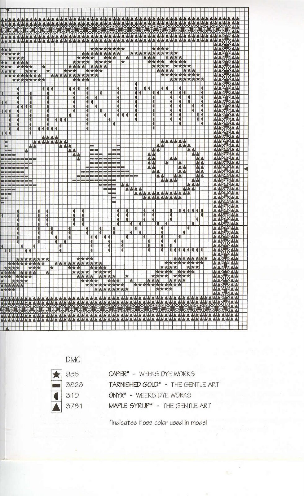 Schema punto croce The Everyday Sampler 03