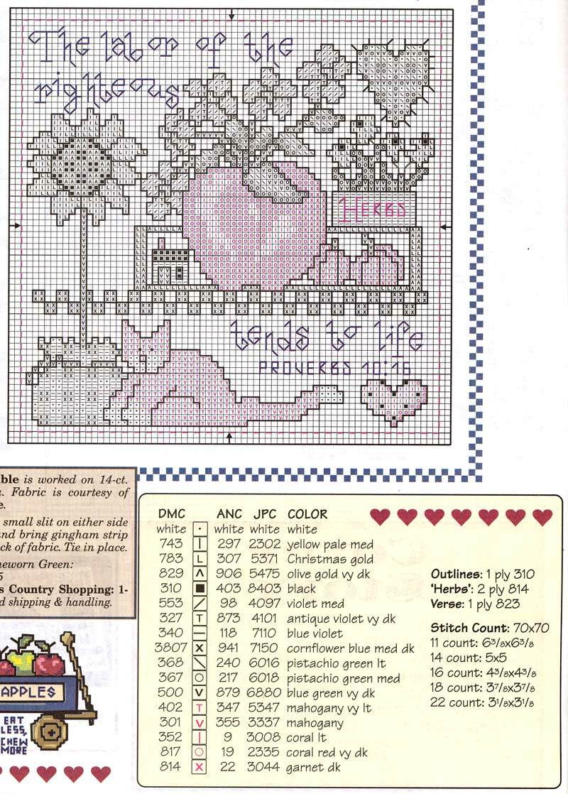 Schema punto croce The Labor 02