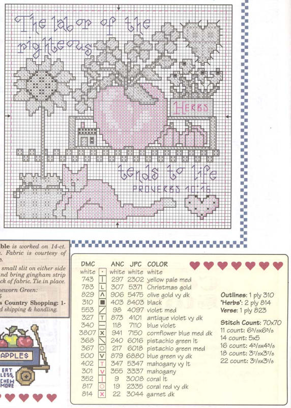 Schema punto croce The Labor Of 02