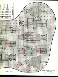 Schema punto croce The Nutcracker Factory 06