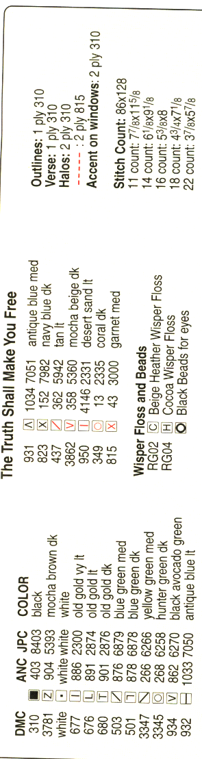 Schema punto croce The Truth 02