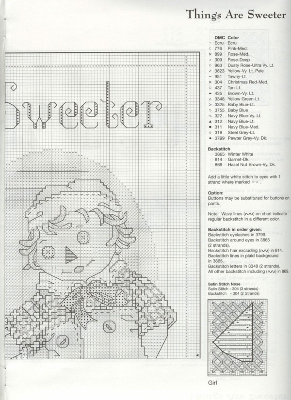 Schema punto croce Things Are Sweeter 05