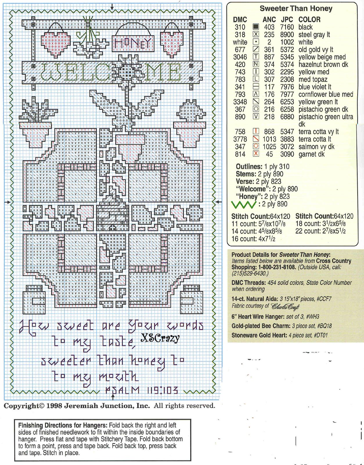 Schema punto croce Welcome Garden 03