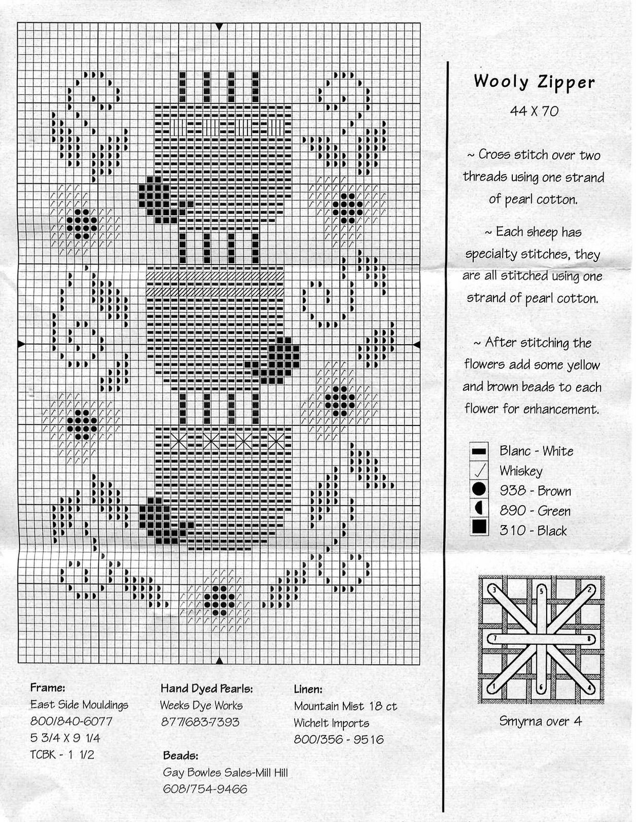 Schema punto croce Wooly Zipper 02