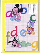 Schema punto croce Alfabeto Disney a-g
